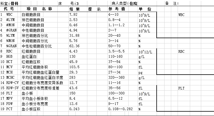 血常規(guī)化驗單